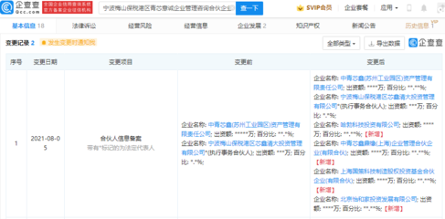 華為哈勃戰(zhàn)略投資賦能，工藝美術(shù)品零售賽道迎來新變革