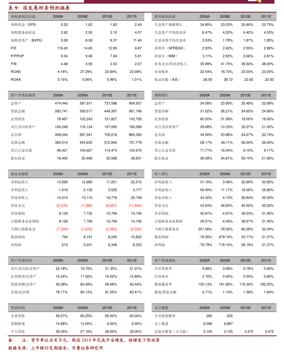 今世緣 審慎謀劃產(chǎn)業(yè)協(xié)同，披露2026年關(guān)聯(lián)交易預(yù)計(jì)額度聚焦工藝美術(shù)品零售新發(fā)展