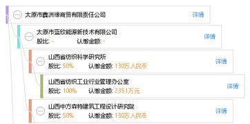 定遠縣耐淘星工藝禮品貿(mào)易成立 深耕工藝美術品零售市場